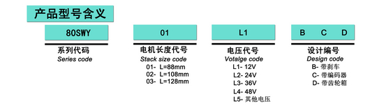 氣泵電機,電動車無刷電機,醫(yī)療電機